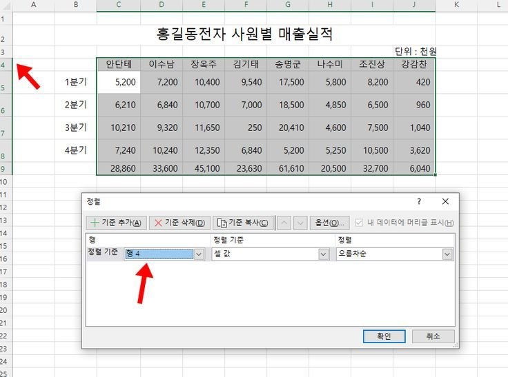 엑셀 가로방향 데이터 정렬하는 방법_5