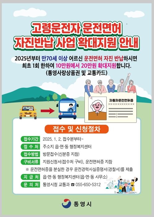 통영시 고령운전자면허 반납지원금 신청방법 20만원_1